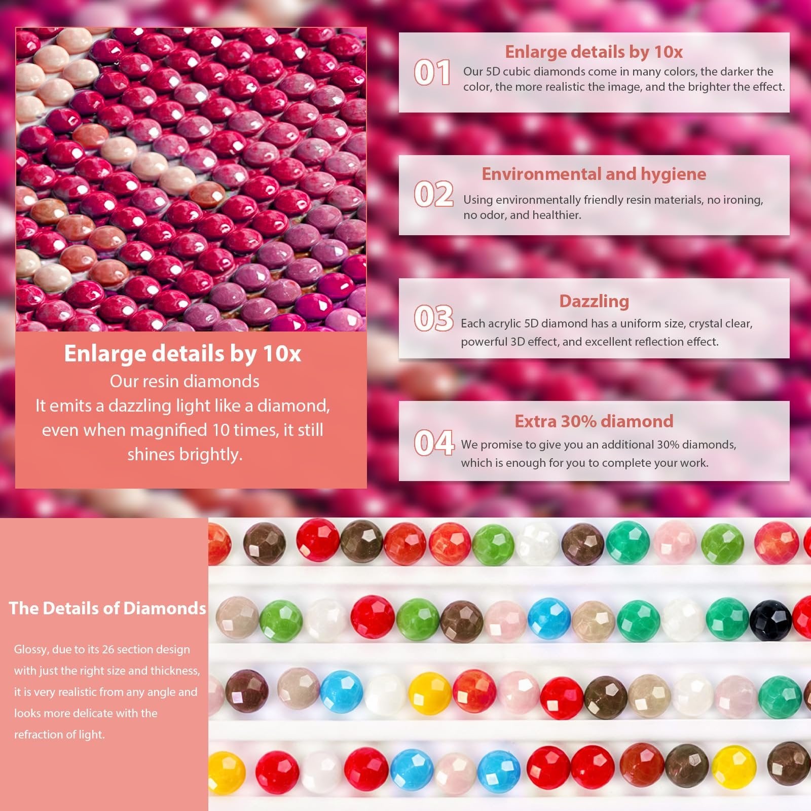 Diamond painting kit details showing close-up of resin diamonds and a tray of colorful diamonds.