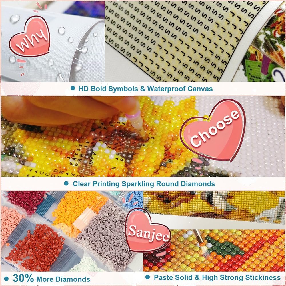 Diamond painting kit showing canvas detail, diamonds, and application process with text overlays.
