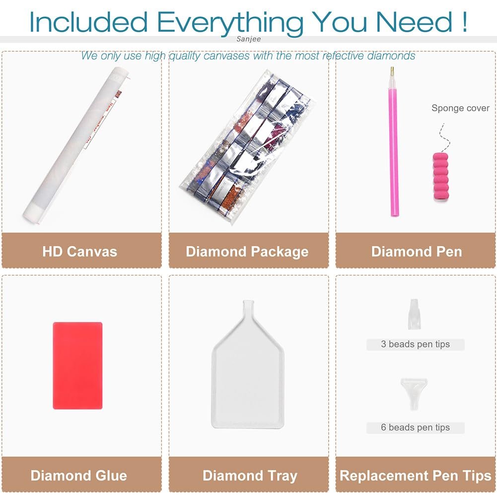 Diamond painting kit contents laid out in sections: HD canvas, diamond package, diamond pen, diamond glue, diamond tray, and replacement pen tips.