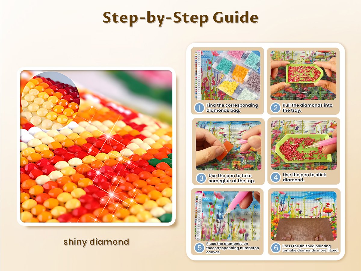 Diamond painting kit step-by-step guide showing diamond bags, trays, and application tools.