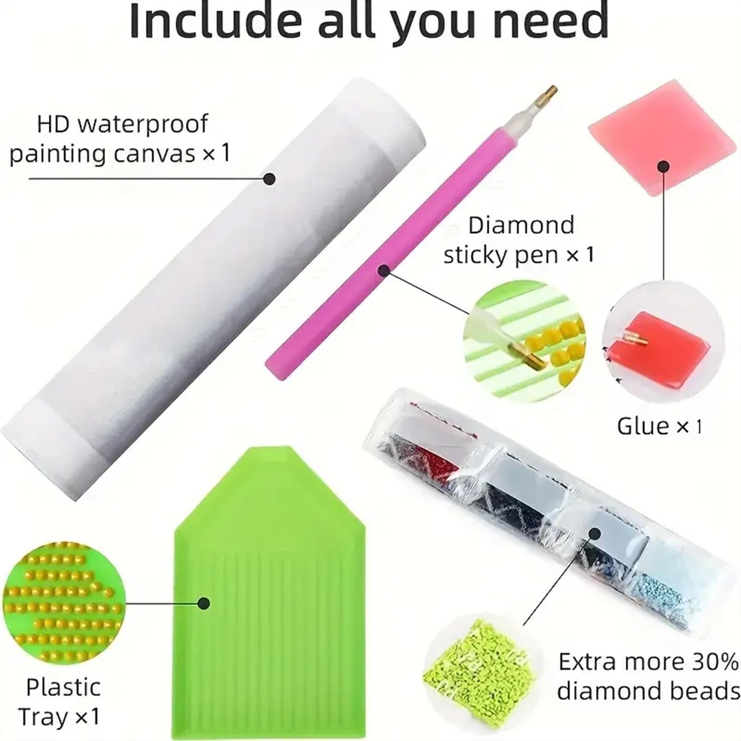 Diamond painting kit contents laid out, showing canvas, pen, glue, tray, and diamond beads.