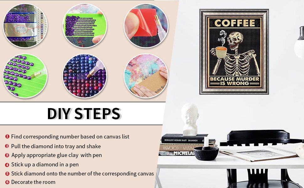 Diamond painting kit steps and finished artwork of a skeleton drinking coffee. Includes step-by-step illustrations and a framed poster.
