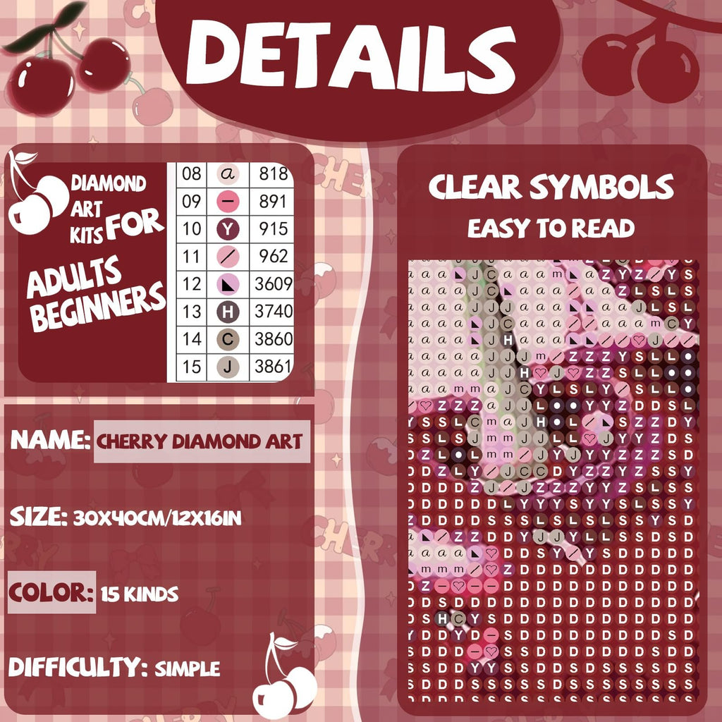 Diamond art kit details including color chart and symbol key, with cherries graphic.