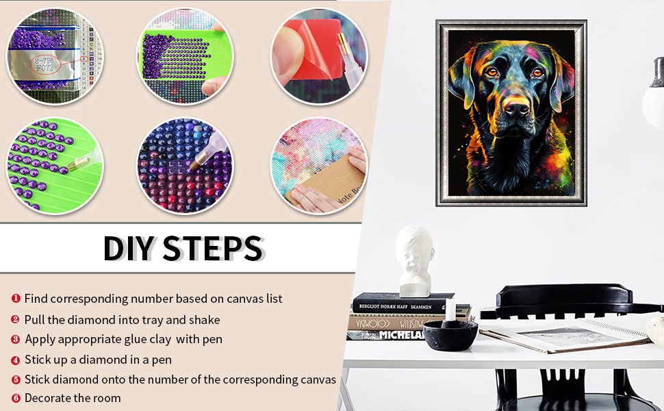 DIY diamond painting kit steps and finished dog art hanging on wall