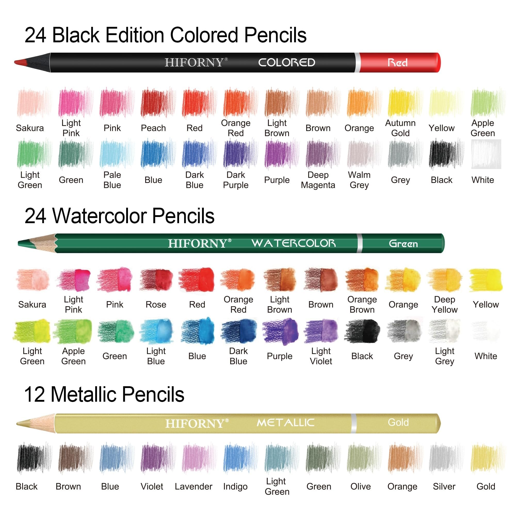 Assortment of colored, watercolor, and metallic pencils with color swatches and labels.