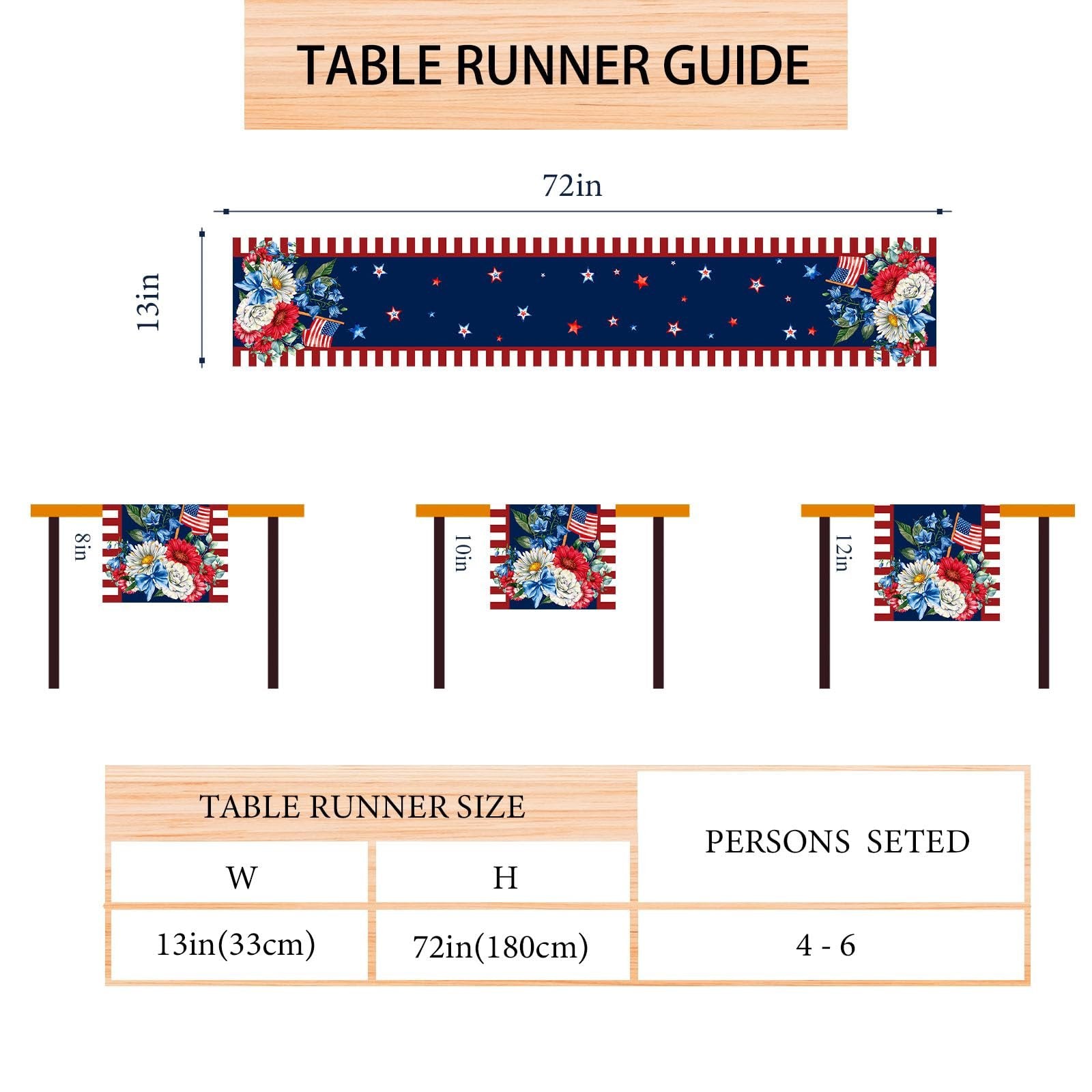 Table runner guide showing dimensions and table placement with patriotic floral design.
