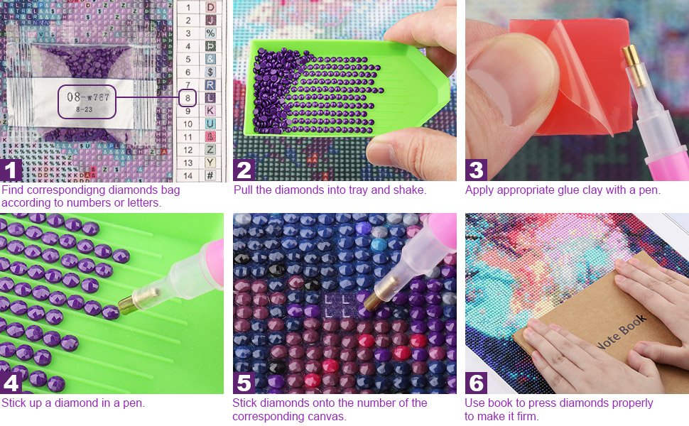 Diamond painting kit instructions showing six steps: finding diamond bags, shaking diamonds into tray, applying glue, sticking diamonds, placing diamonds on canvas, and pressing diamonds.