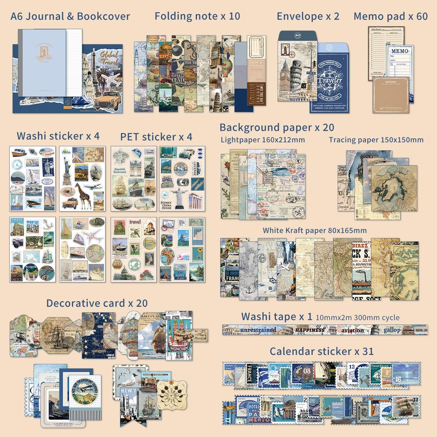 Travel-themed scrapbook kit contents including A6 journal, stickers, envelopes, memo pads, background paper, decorative cards, and washi tape.