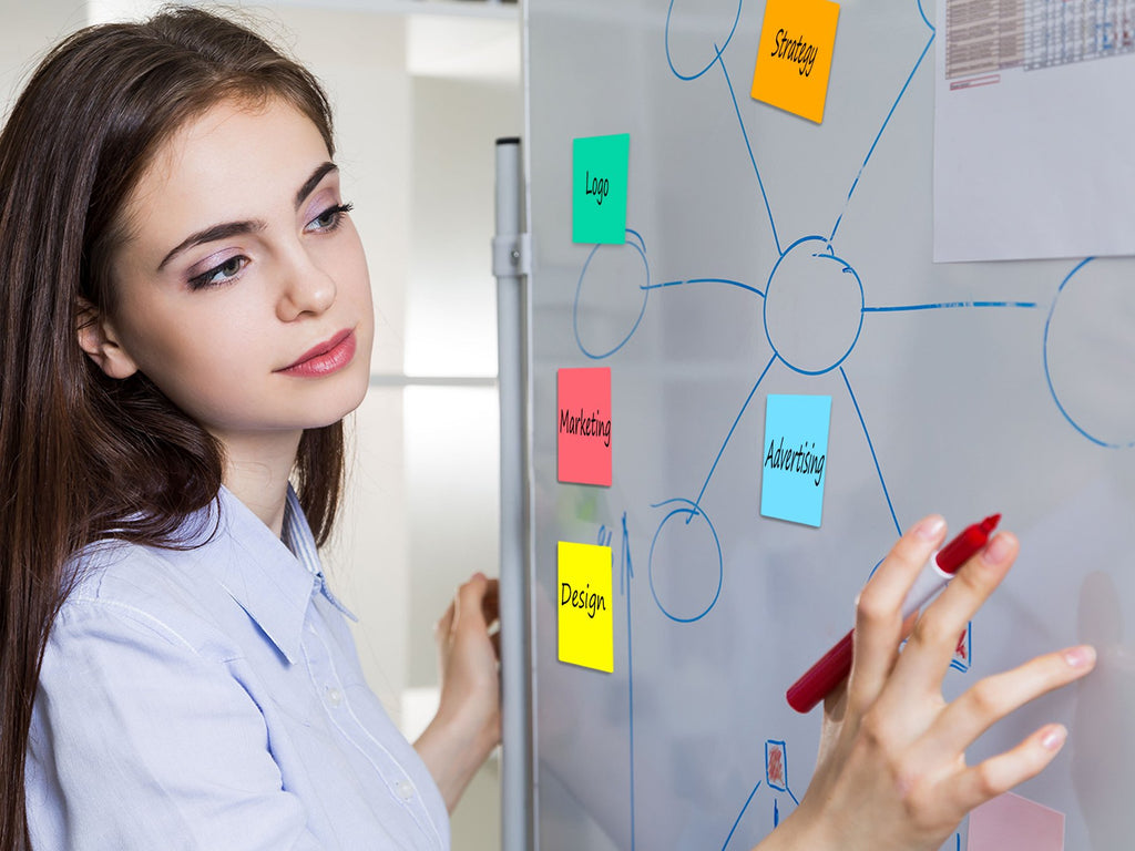 Woman planning on a whiteboard with colorful sticky notes and a mind map diagram.