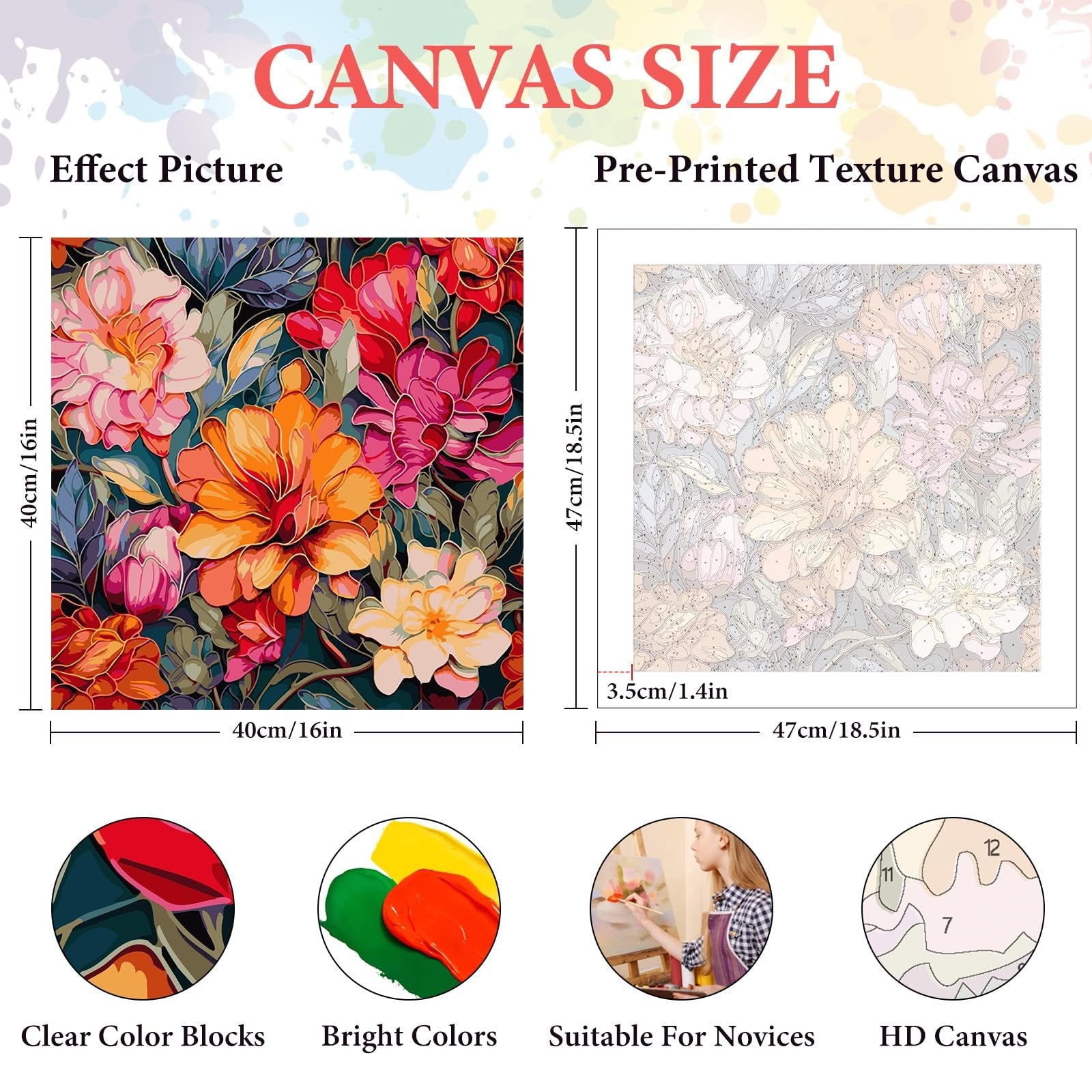 Paint by numbers canvas size comparison showing effect picture and pre-printed texture canvas with dimensions.