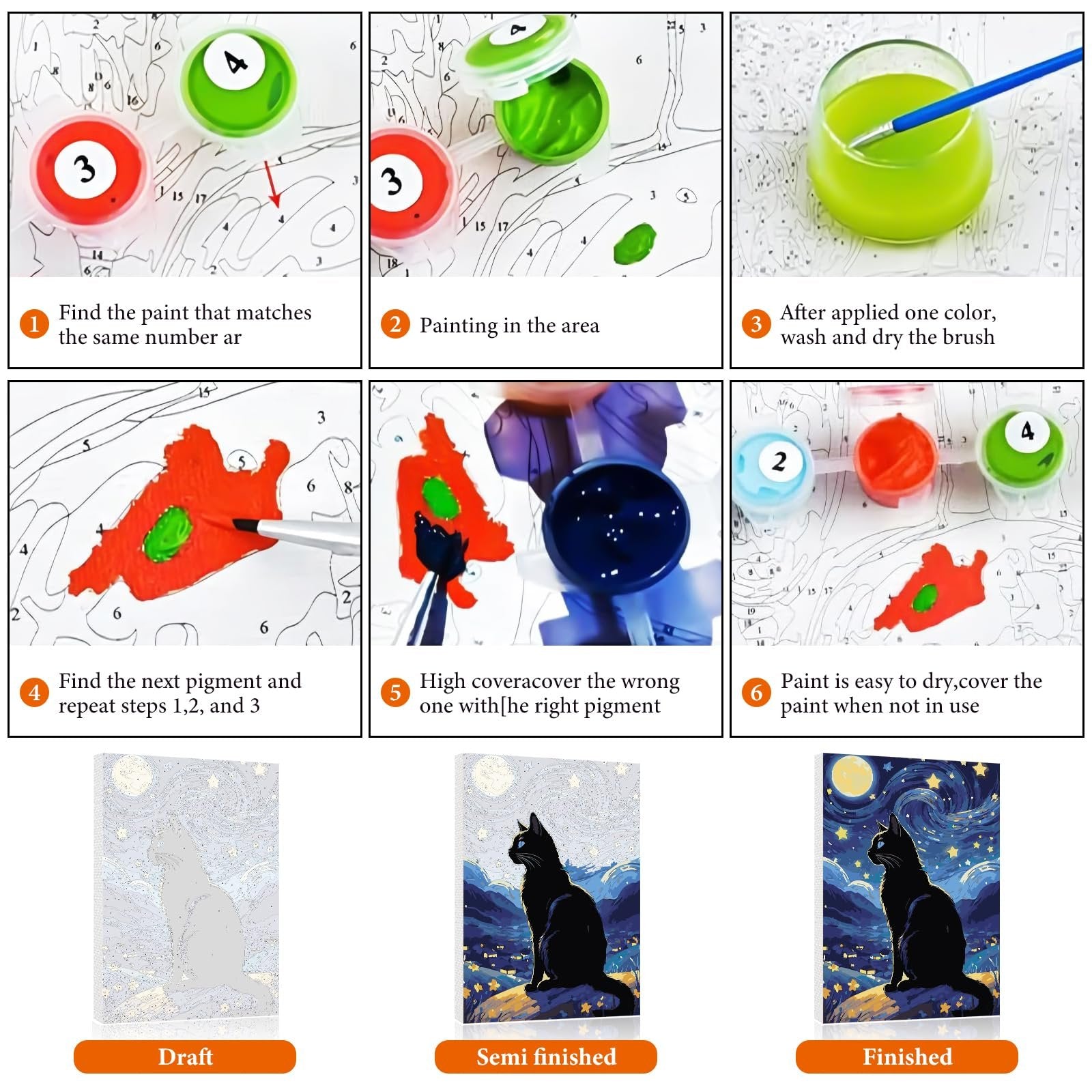 Paint by numbers kit instructions showing steps 1-6 and draft, semi-finished, and finished artwork of a black cat under a starry night sky.