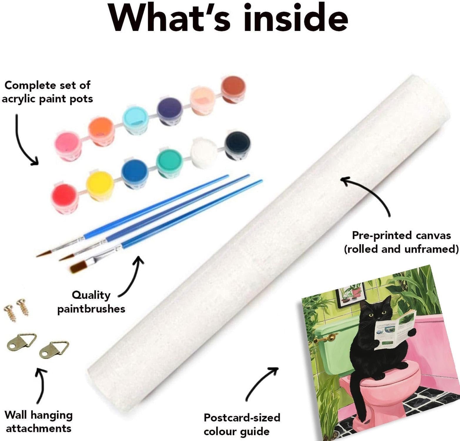 Paint by numbers kit contents including acrylic paint pots, brushes, wall hanging attachments, rolled canvas, and colour guide.