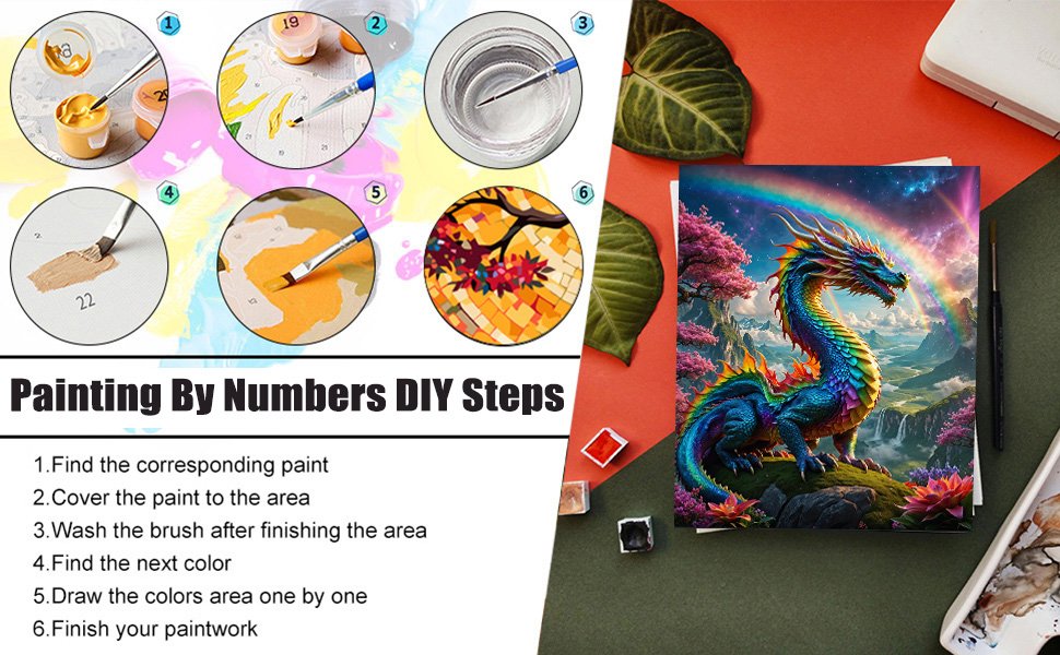 Paint by numbers kit showing steps and finished dragon artwork with rainbow.