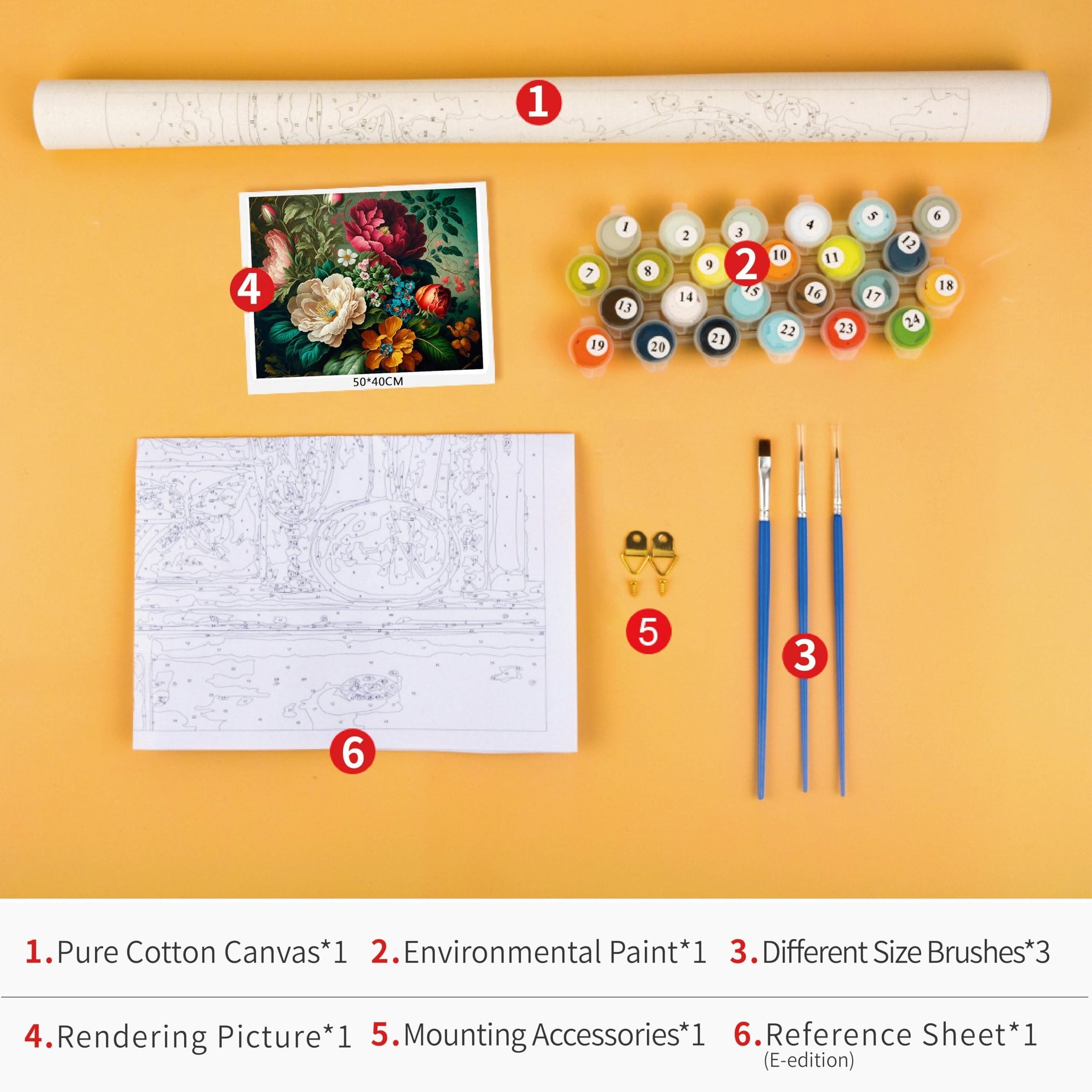 Paint by numbers kit contents laid out flat: rolled canvas, painting reference, numbered paint pots, brushes, and mounting hardware.
