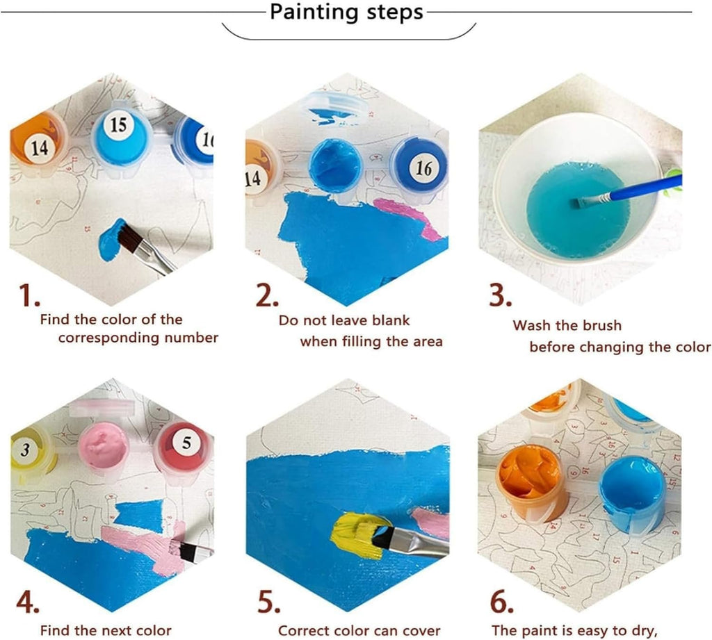 Paint by numbers kit steps: finding colors, painting, and brush care. Six numbered hexagonal panels show paint pots, brushes, and canvas sections.