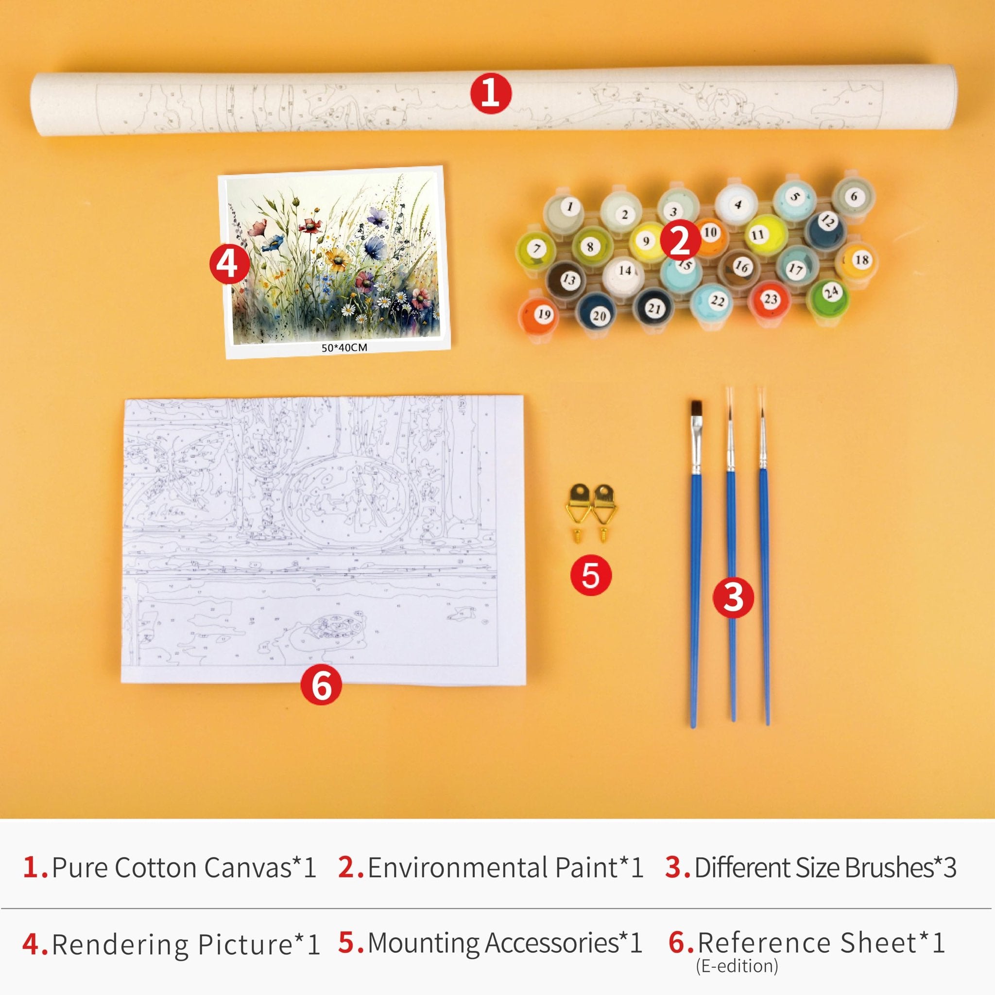 Paint by numbers kit contents laid out flat: rolled canvas, reference image, numbered paint pots, brushes, and mounting hardware.