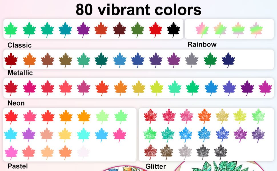 Collection of 80 vibrant colored gel pen ink swatches in leaf shapes, categorized as Classic, Metallic, Neon, Rainbow, Pastel, and Glitter.