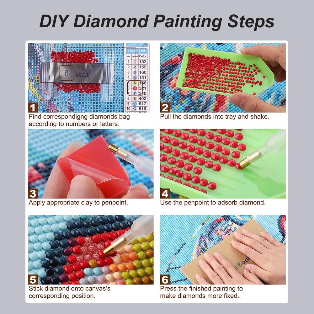 Diamond painting steps illustrated with six numbered images showing how to apply gems to canvas.