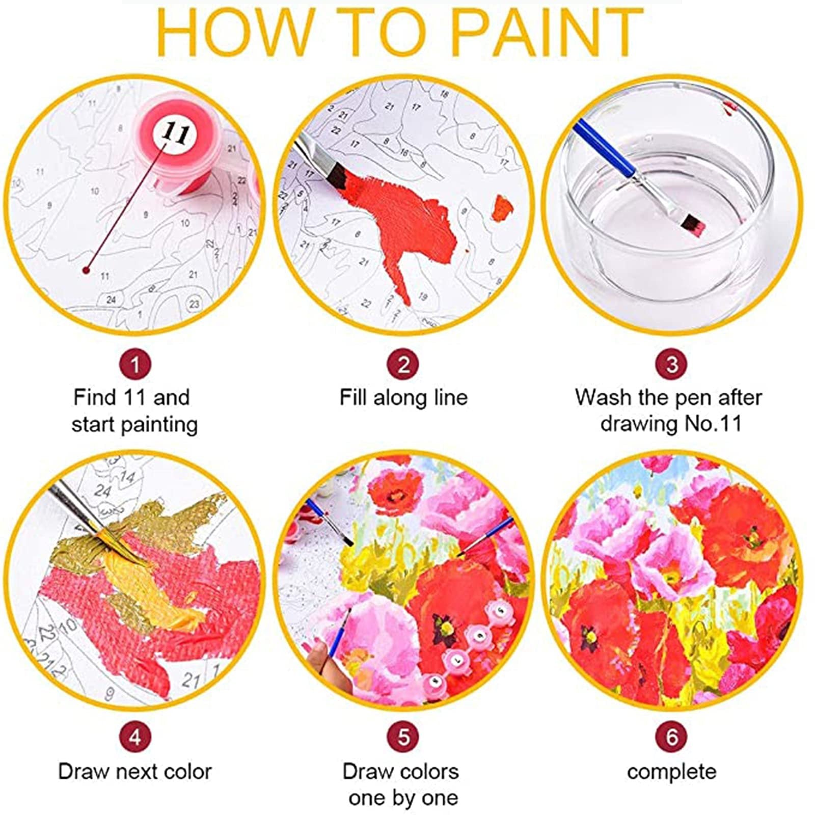 Paint by numbers instructions showing 6 steps: finding number 11, filling along lines, washing brush, drawing next color, drawing colors one by one, and completion.