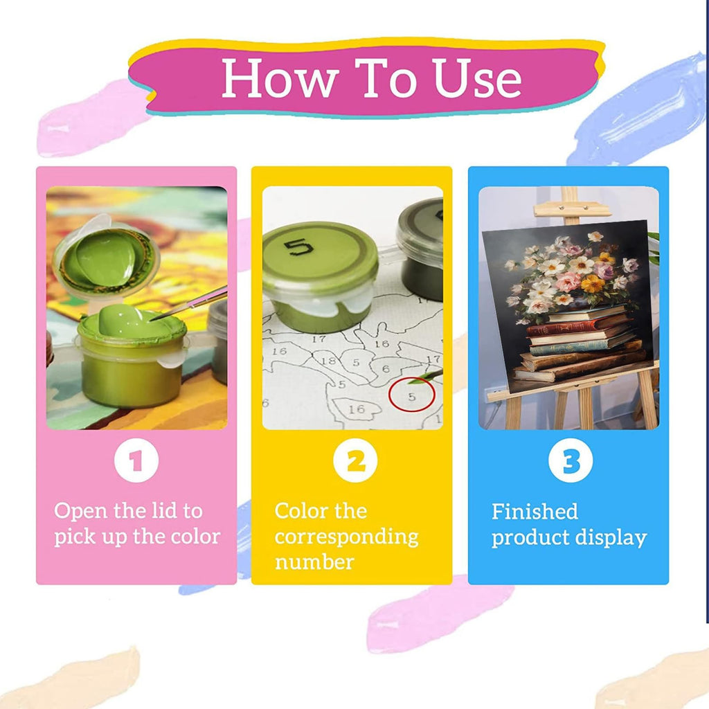 Paint by numbers kit instructions showing three steps: opening paint, coloring numbered sections, and finished artwork of flowers on books.