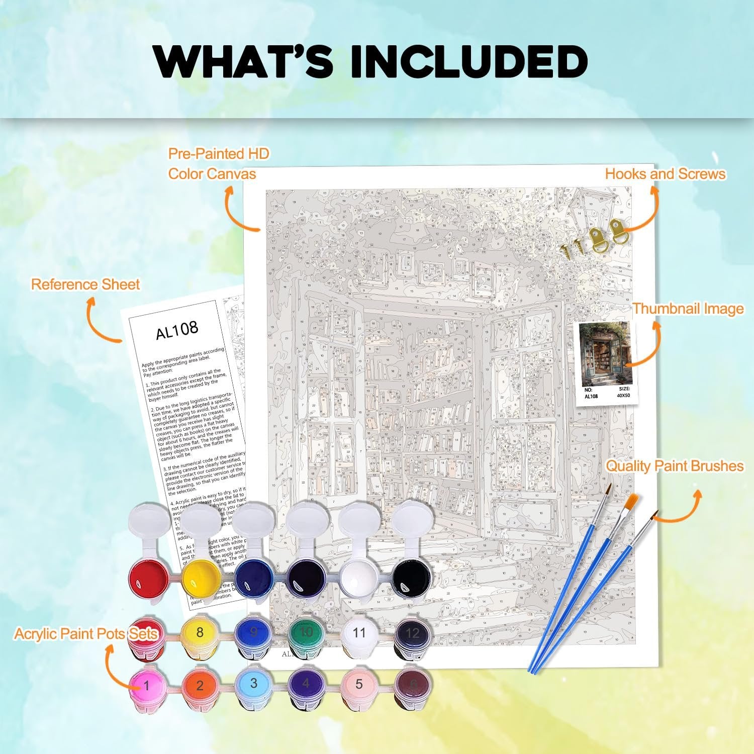 Paint by number kit contents including canvas, paints, brushes, reference sheet, and hardware.