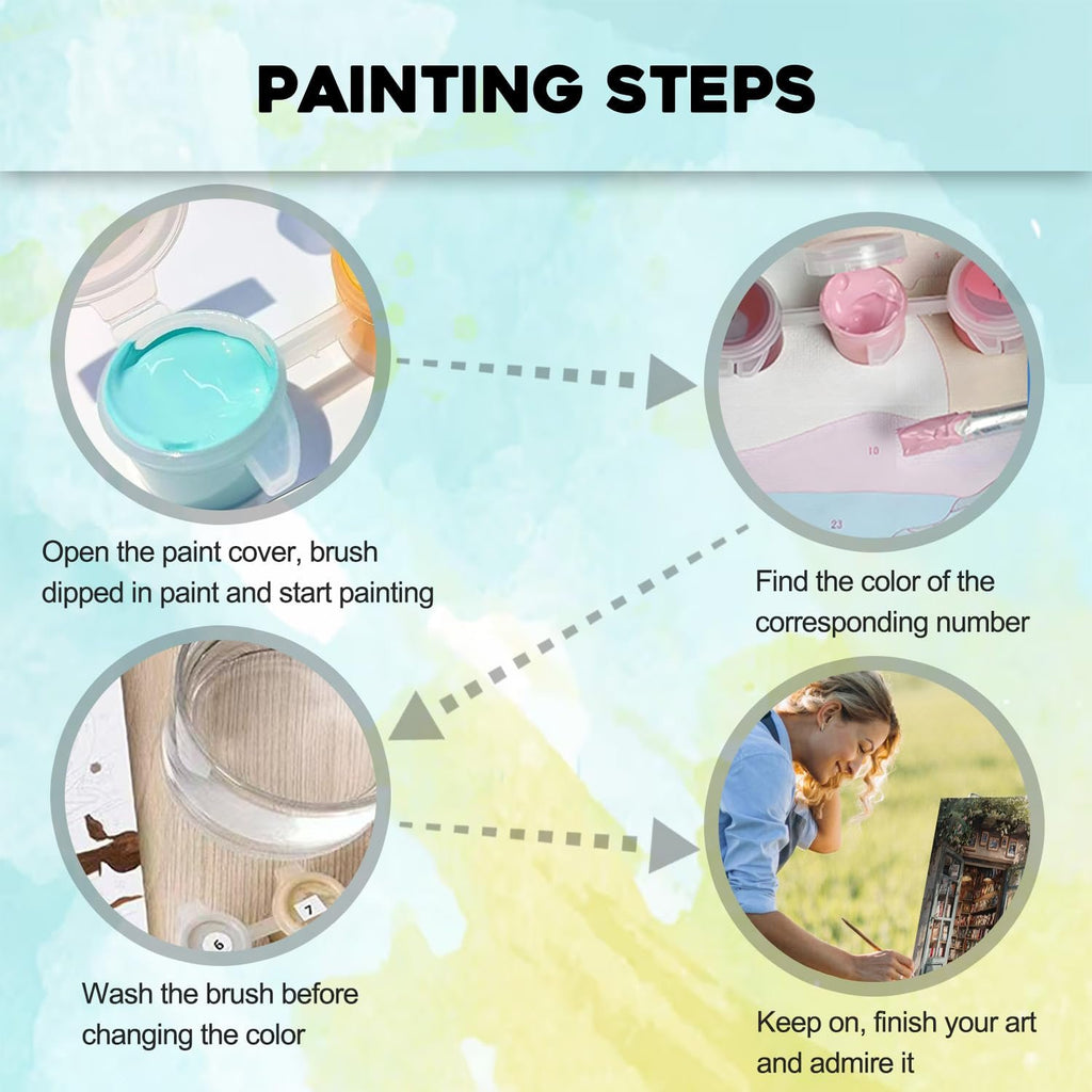 Paint by number kit instructions showing steps: opening paint, finding colors, washing brush, and finishing art.