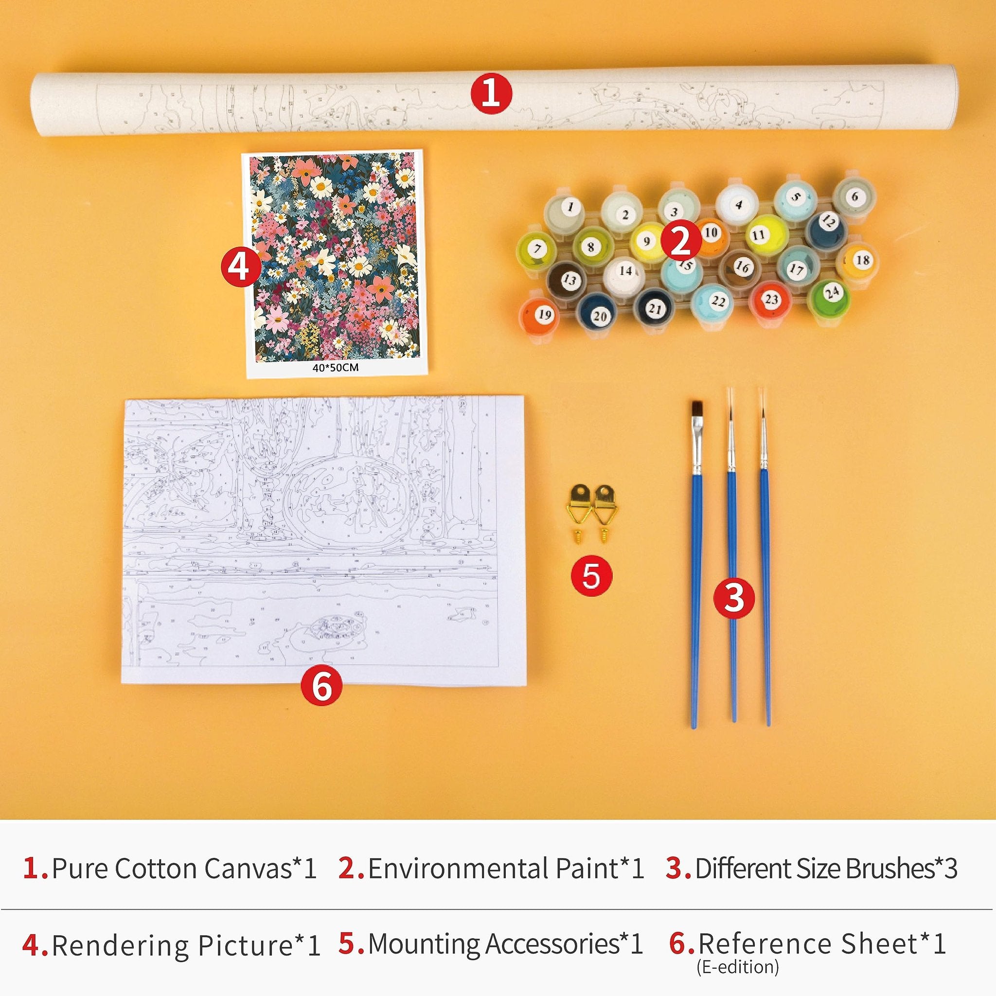 Paint by number kit contents including numbered paint pots, brushes, canvas, reference sheet, and mounting accessories.