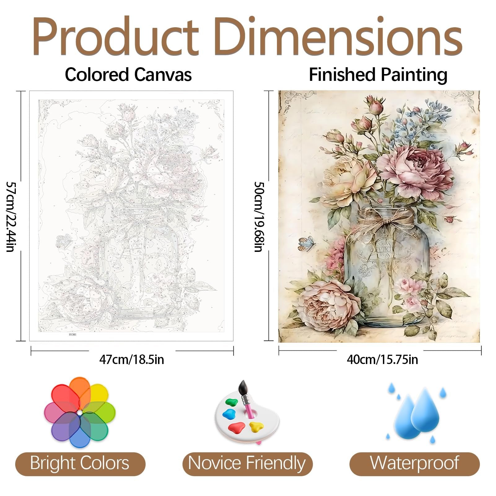 Paint by numbers kit comparison showing colored canvas with dimensions and finished painting with dimensions, plus feature icons.