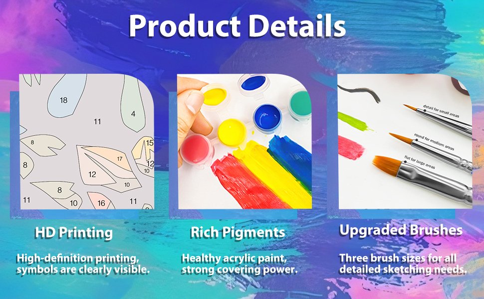 Paint by numbers kit details: numbered canvas sections, acrylic paint pots, and three brush sizes with labels.