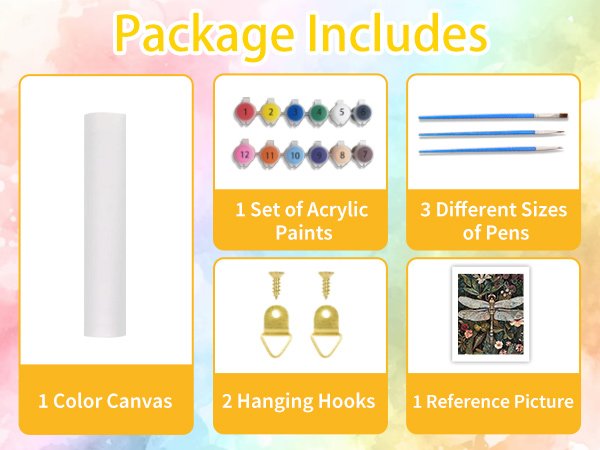 Paint by numbers kit contents: rolled canvas, acrylic paints, brushes, hanging hardware, and reference picture.