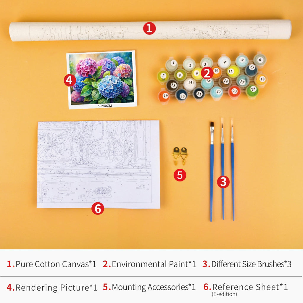Paint by numbers kit contents laid out: rolled canvas, reference picture of hydrangeas, numbered paint pots, brushes, and mounting hardware.
