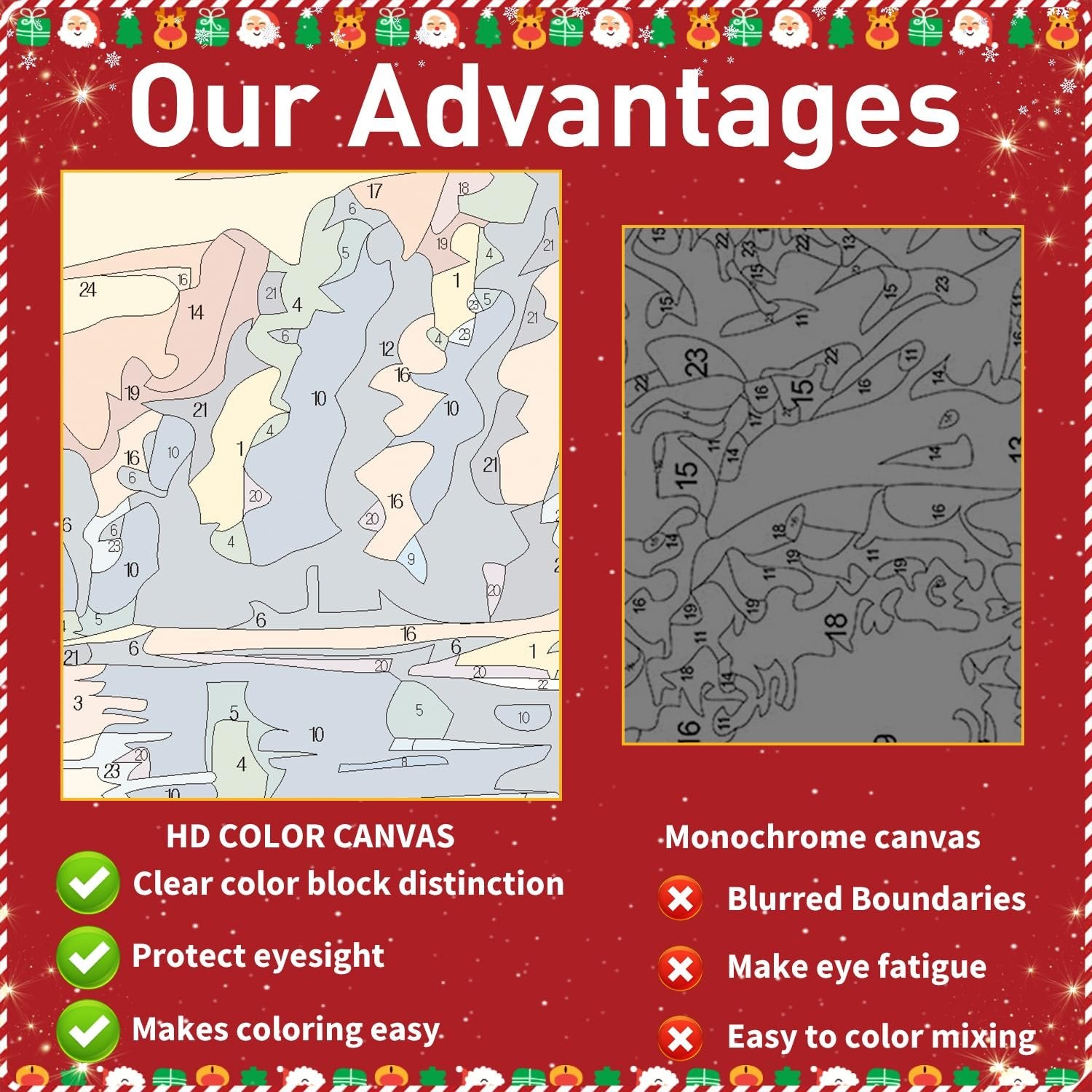 Paint by numbers canvas comparison showing advantages of HD color canvas over monochrome canvas.
