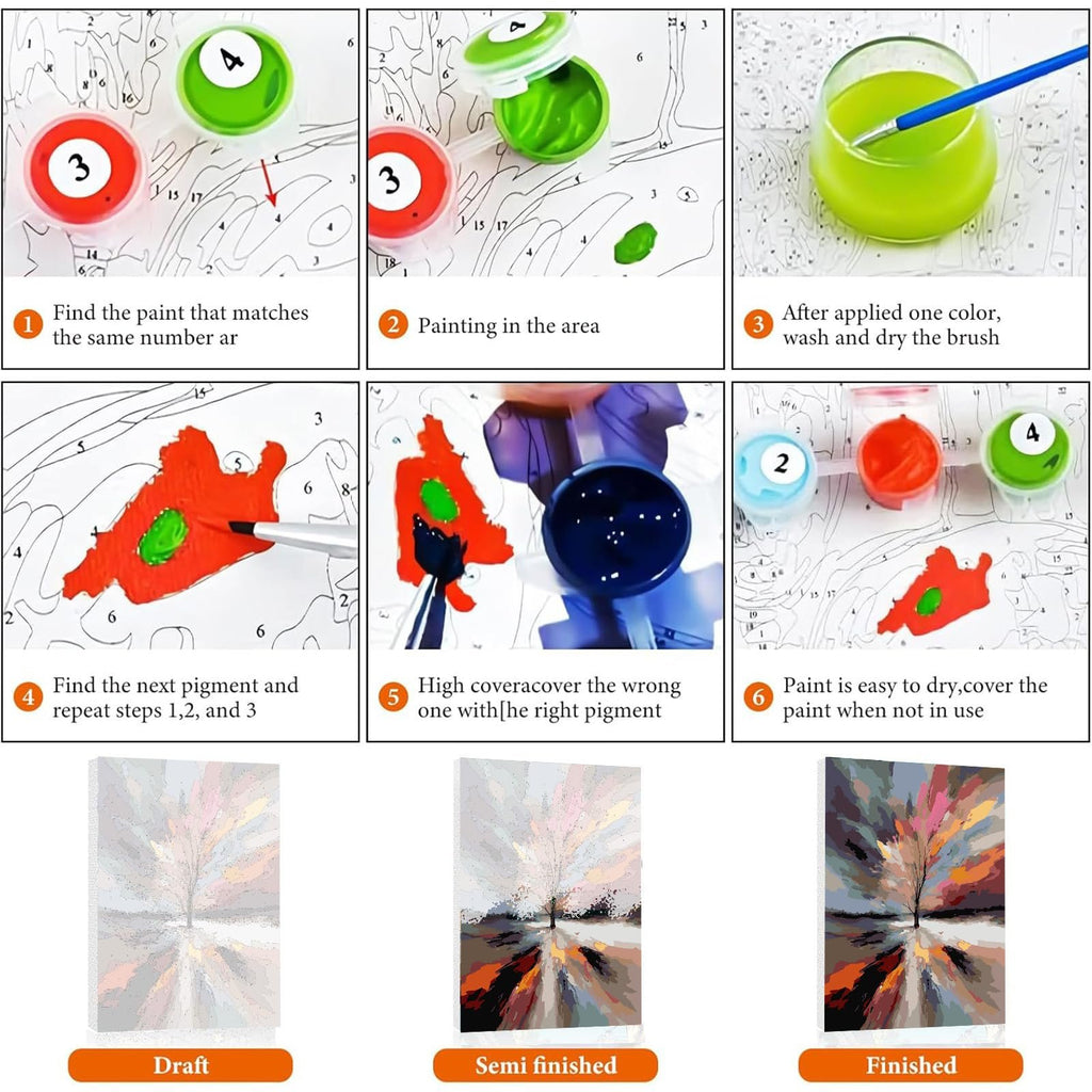 Paint by numbers kit instructions showing steps 1-6 and draft, semi-finished, and finished artwork.