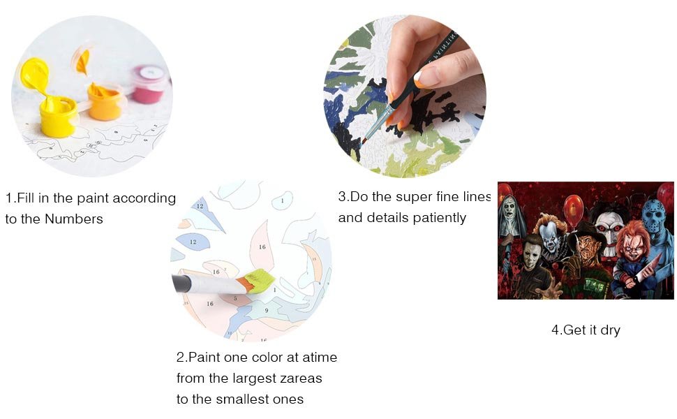 Paint by numbers kit instructions showing paint pots, brush, canvas sections, and final horror character artwork.