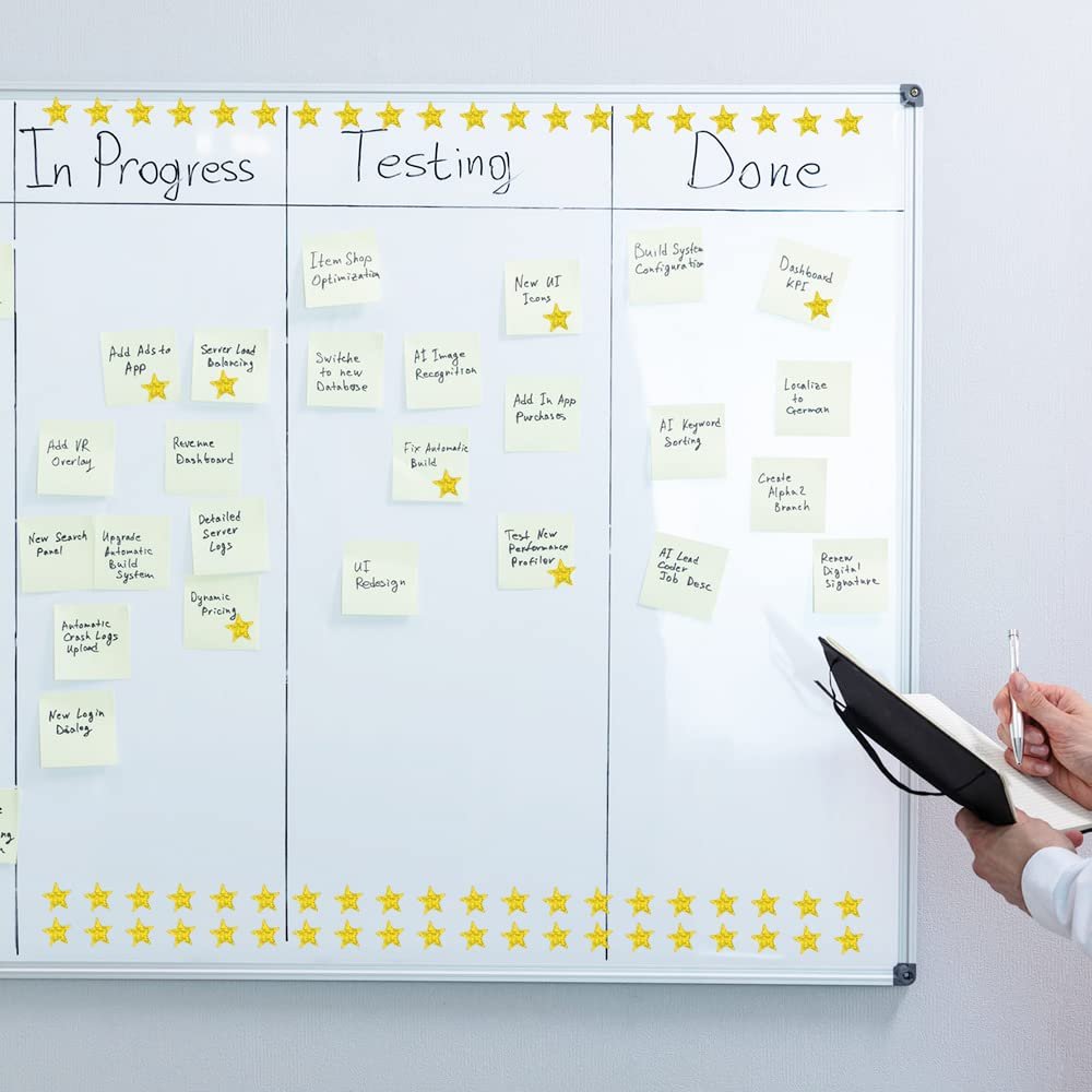 Kanban board with sticky notes and gold star stickers, showing project progress in 'In Progress', 'Testing', and 'Done' columns.