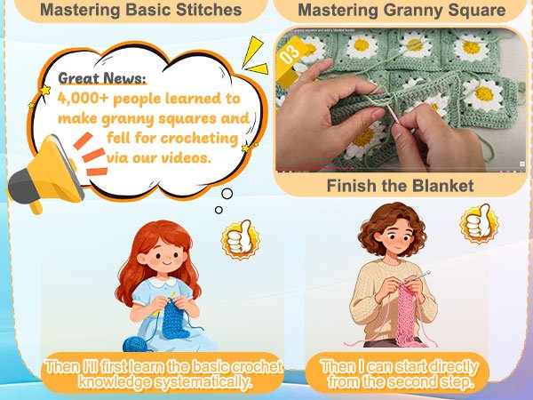 Collage of crochet instructions and illustrations: basic stitches, granny square assembly, and finished blanket. Includes text about learning crochet.