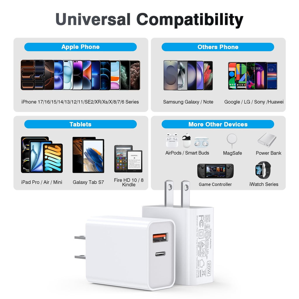 Two white USB-C wall chargers shown with a graphic overlay detailing universal compatibility with phones, tablets, and other devices.