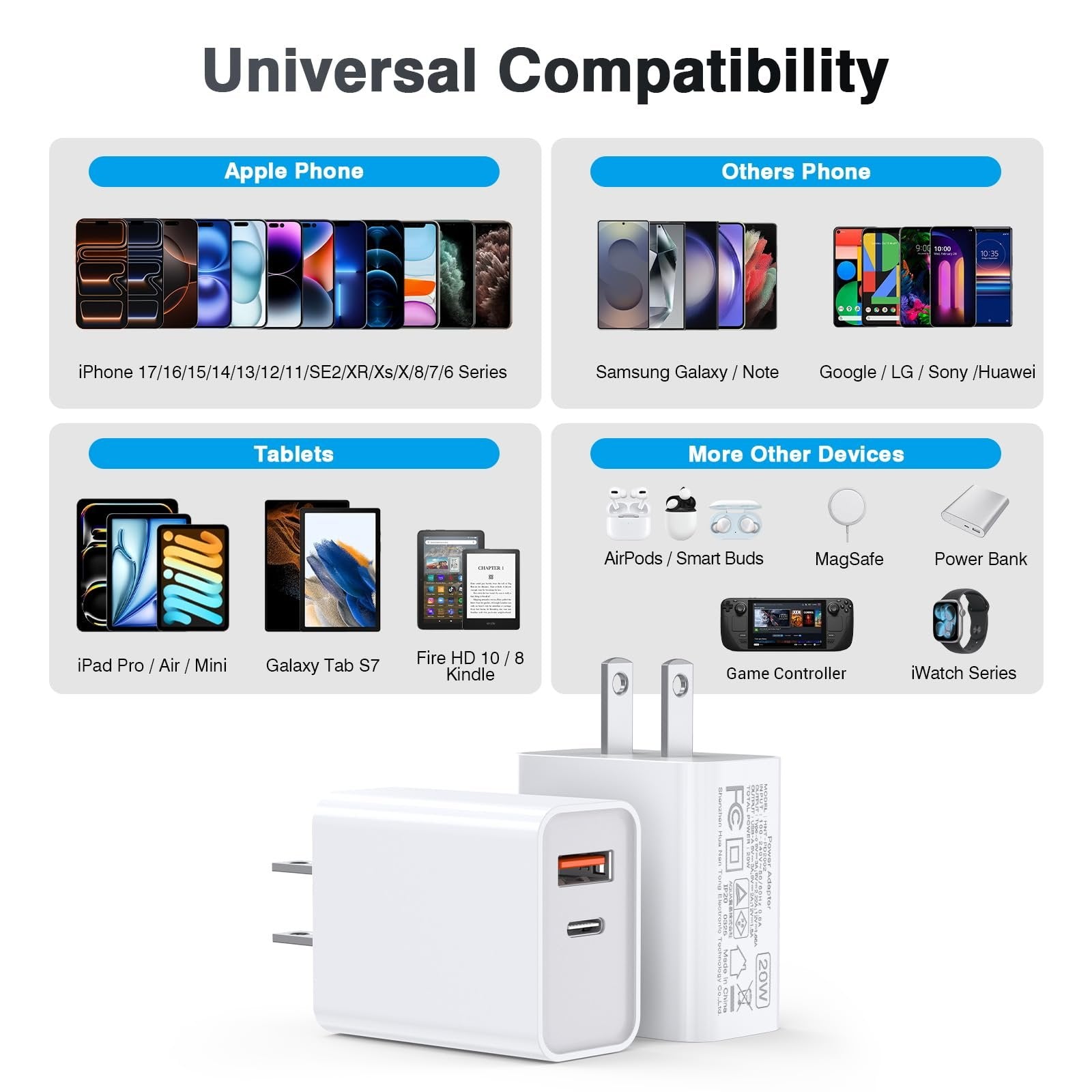 Two white USB-C wall chargers shown with a graphic overlay detailing universal compatibility with phones, tablets, and other devices.