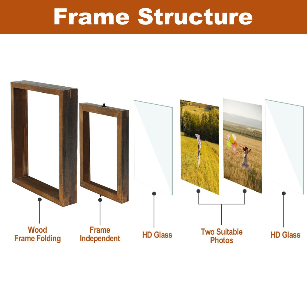 Exploded view diagram showing the components of a floating picture frame, including wood frame, HD glass, and photos.