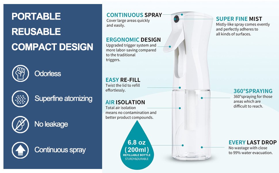 Continuous mist spray bottle with features listed: portable, reusable, compact design, odorless, superfine atomizing, no leakage, continuous spray, easy re-fill, air isolation, 360 spraying, every last drop.