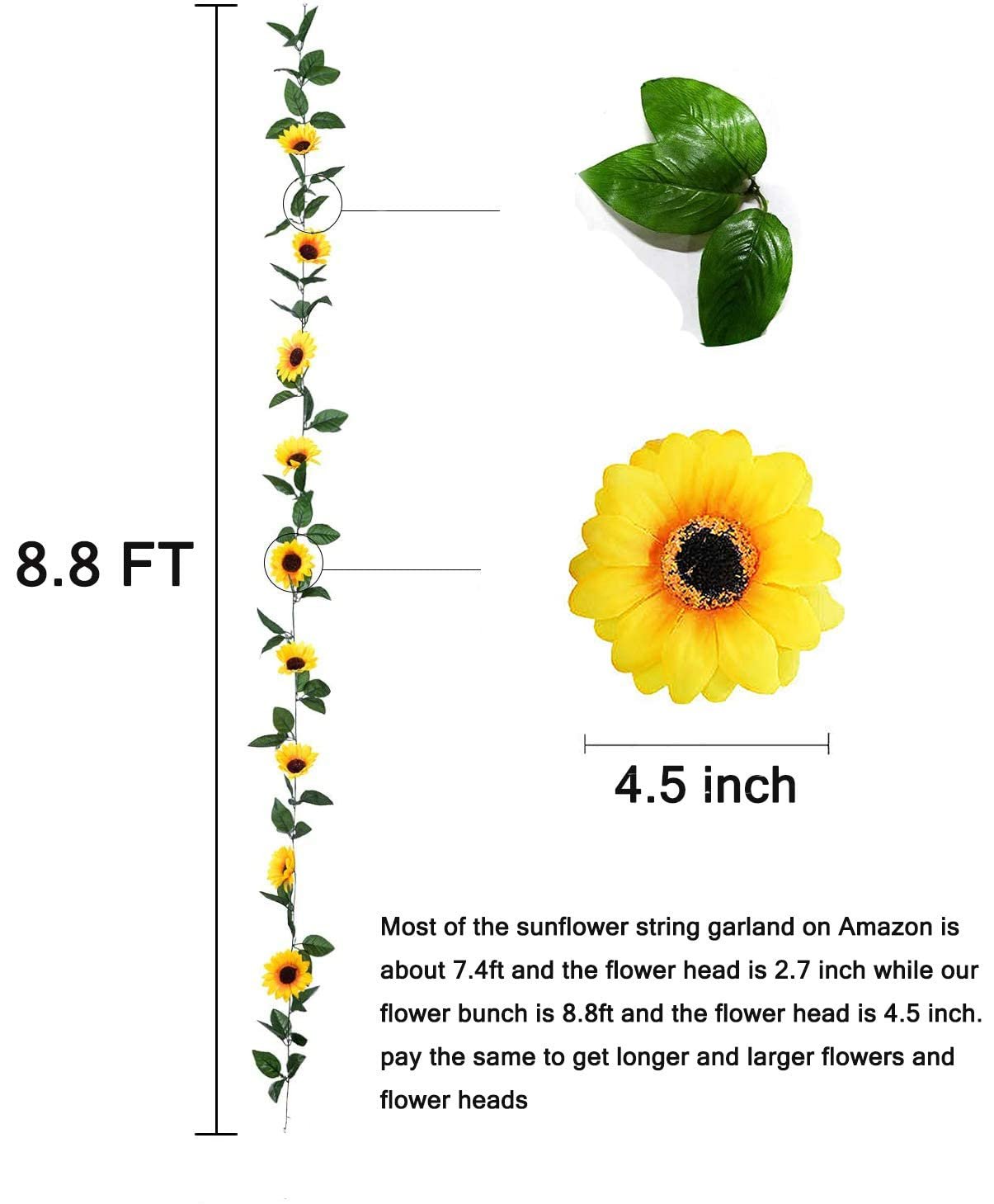 Artificial sunflower garland with green leaves, showing length and flower size details.