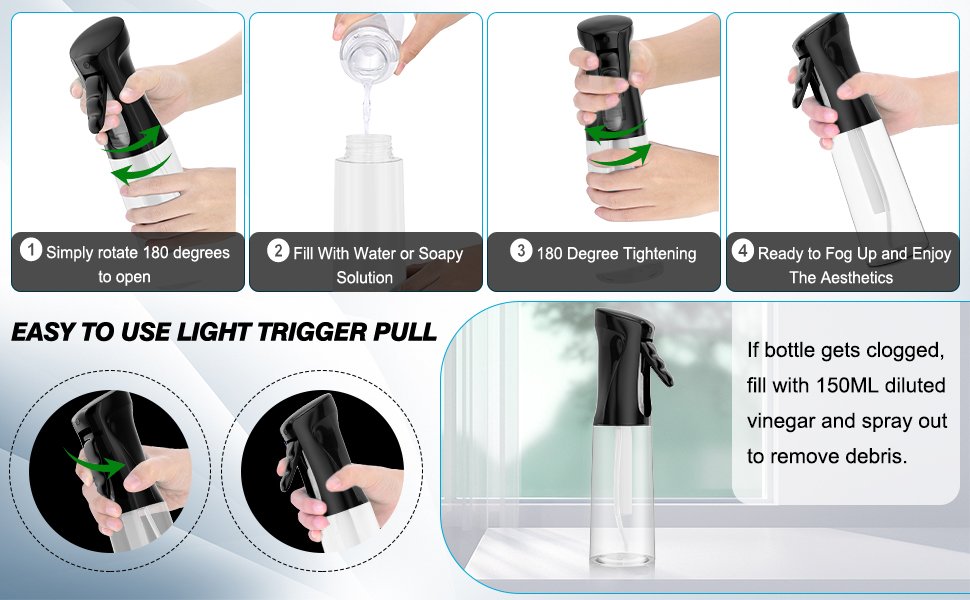Four-panel infographic showing how to use a continuous spray bottle, with additional detail shots and troubleshooting tips.
