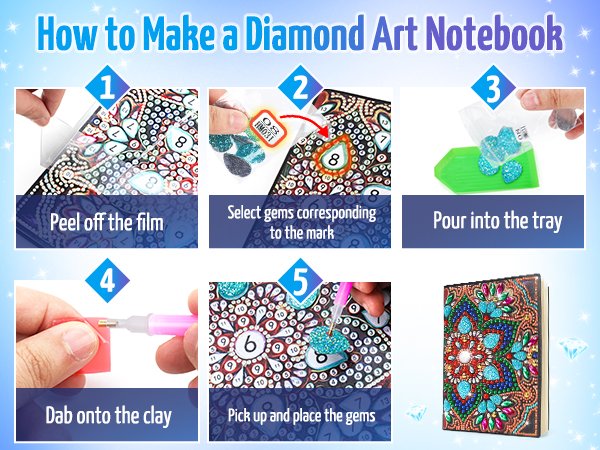 Diamond art notebook kit instructions showing 5 steps to create a gem-covered journal cover.