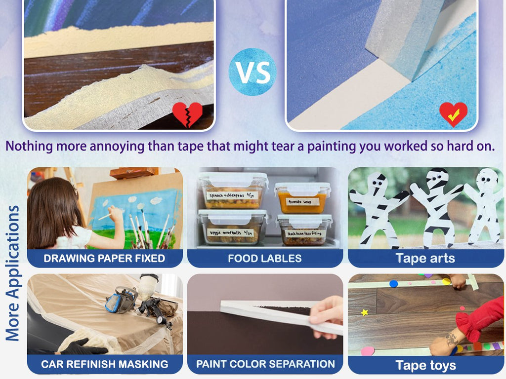 Collage of artist tape applications: damaged painting vs. clean application, drawing paper fixed, food labels, tape arts, car refinish masking, paint color separation, tape toys.
