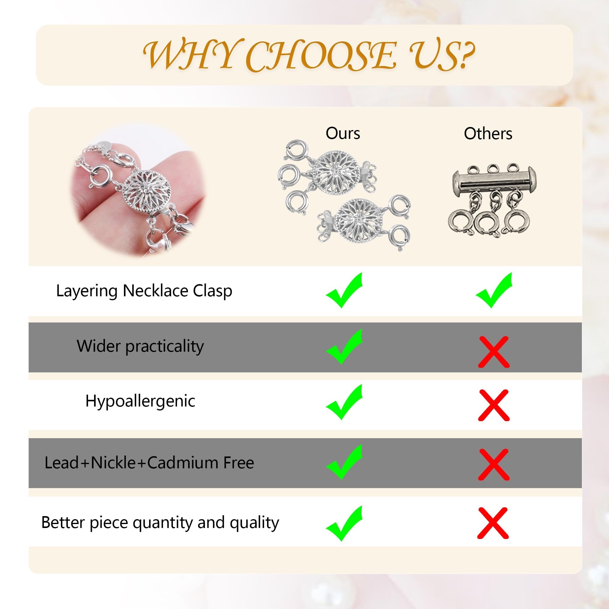 Comparison chart for necklace layering clasps, showing 'Ours' with checkmarks and 'Others' with Xs for features like practicality and hypoallergenic properties.