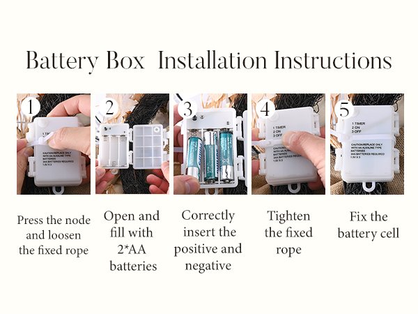 Step-by-step instructions for installing batteries in a wreath's LED light box.