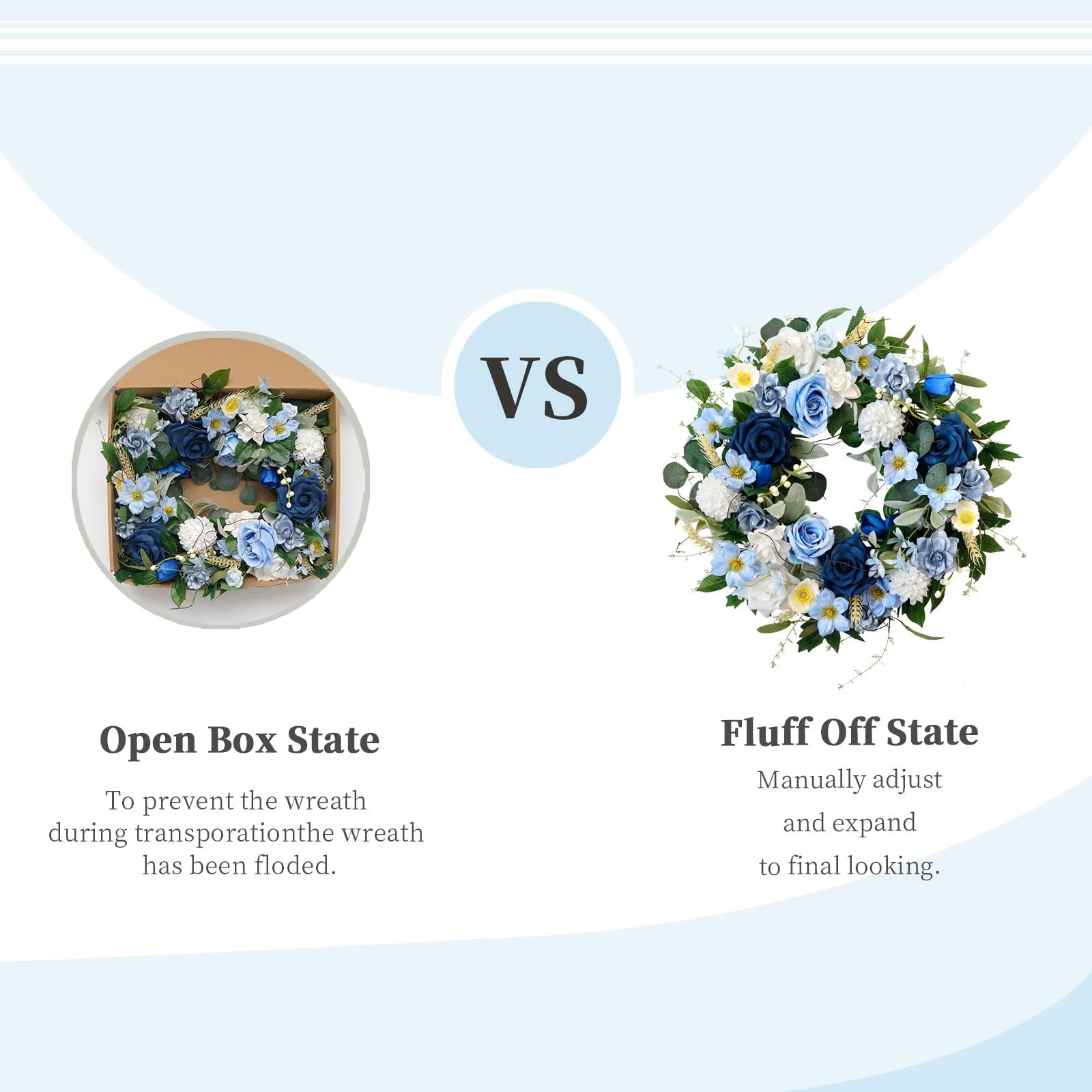 Blue floral wreath shown in box and fluffed out, with text comparing states
