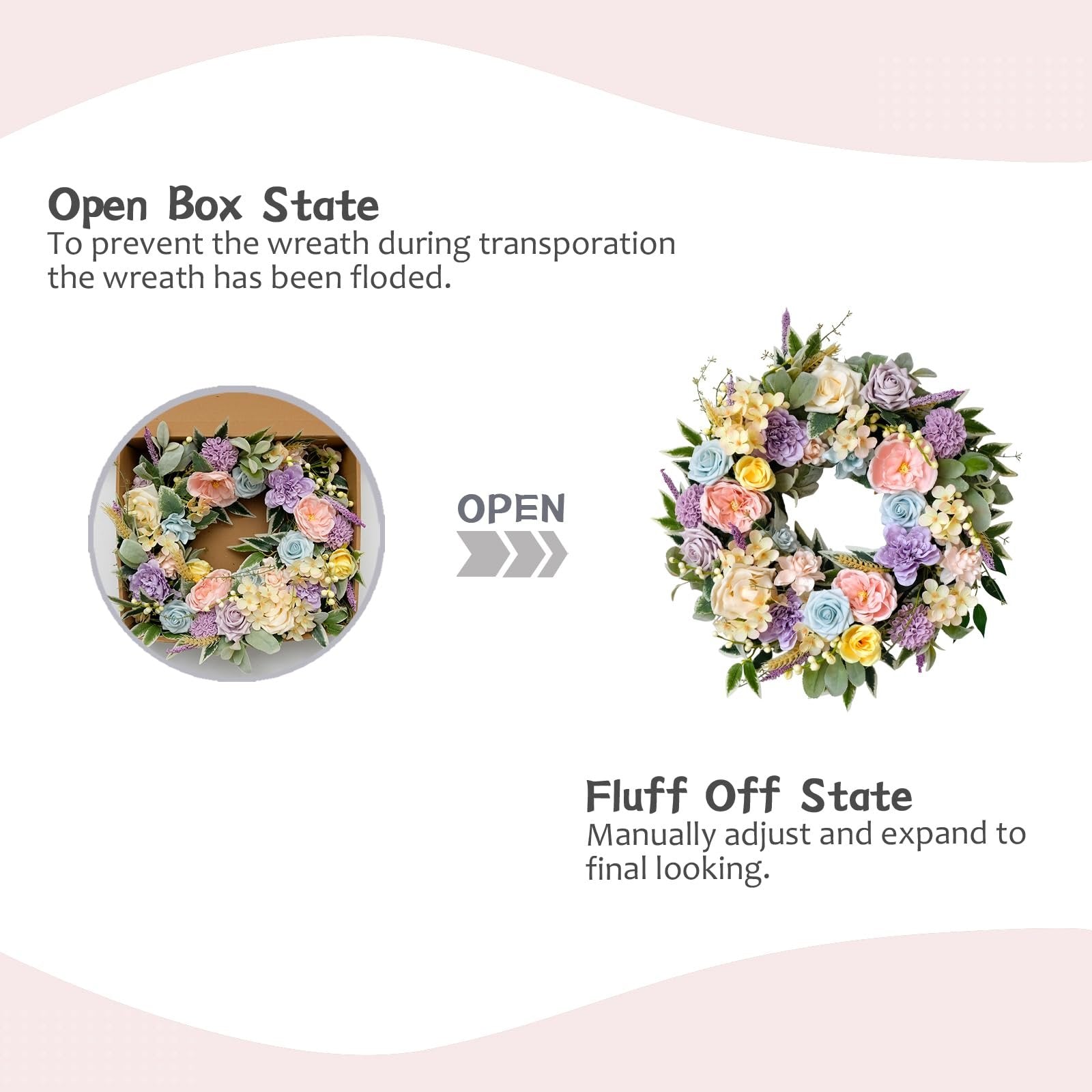 Artificial floral wreath shown in box and fluffed state with text explaining how to expand it.