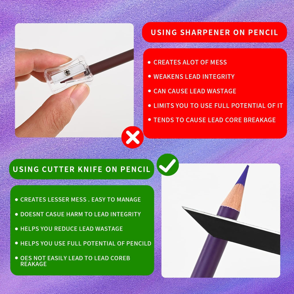 Comparison of sharpening a pencil with a sharpener versus a cutter knife, highlighting pros and cons.