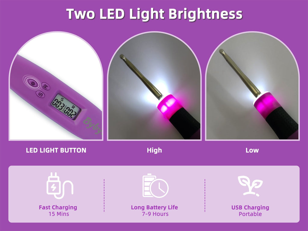Crochet hook with digital counter showing two LED light brightness levels: High and Low, plus charging information.